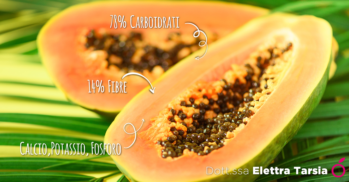 La papaya: un frutto per migliorare la salute del sistema digerente