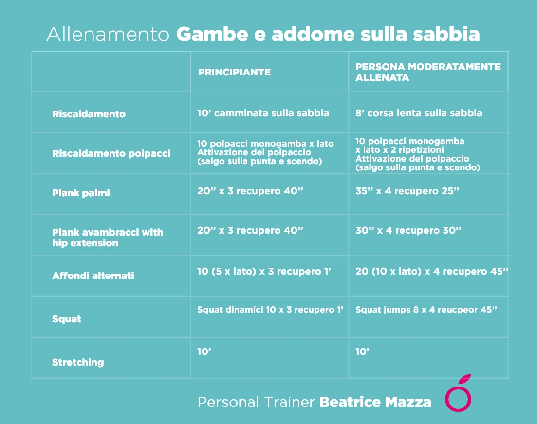 Allenamento-sulla-sabbbia-(1).jpg